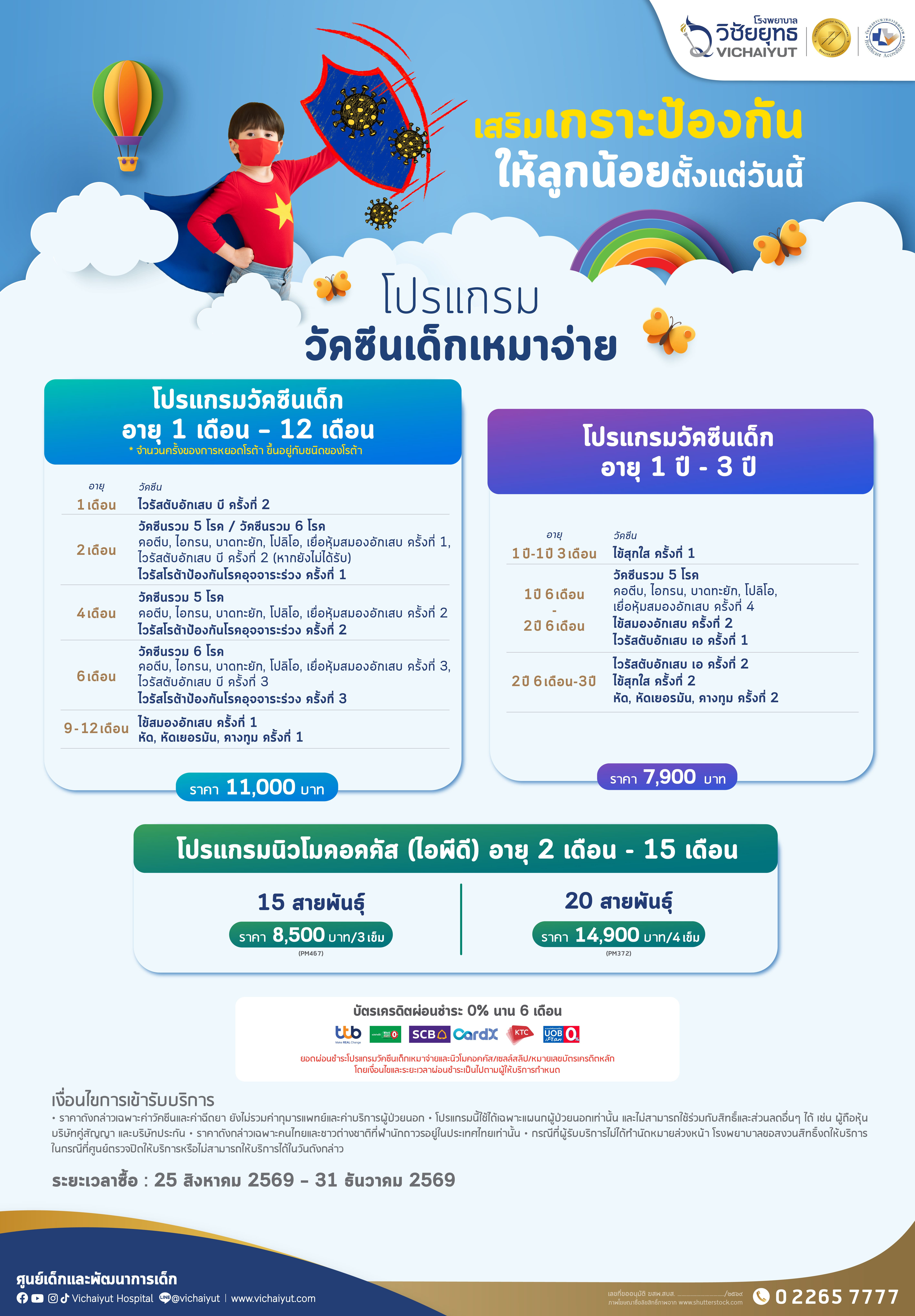 โปรแกรมนิวโมคอคคัส (ไอพีดี)
